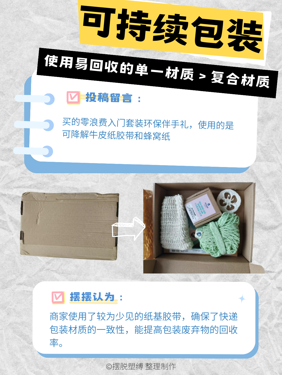 包装设计ku体育app无塑料不包装？可持续四大原则：最后一条很容易忽略(图4)