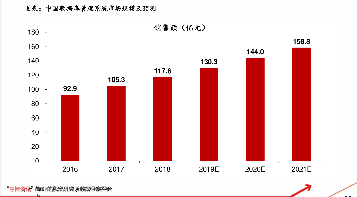 十大包ku体育app装成功设计案例（包装容器）包装设计(图1)